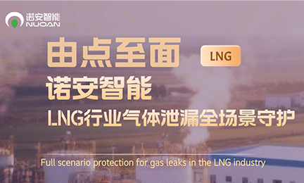 由点至面，304永利集团LNG行业气体安全全场景守护