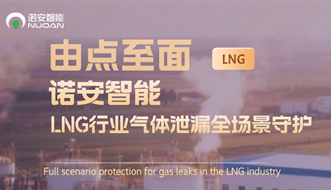 由点至面，304永利集团LNG行业气体安全全场景守护