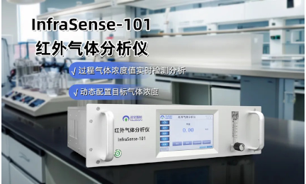 InfraSense-101红外气体分析仪：洞察气体世界的科技利器