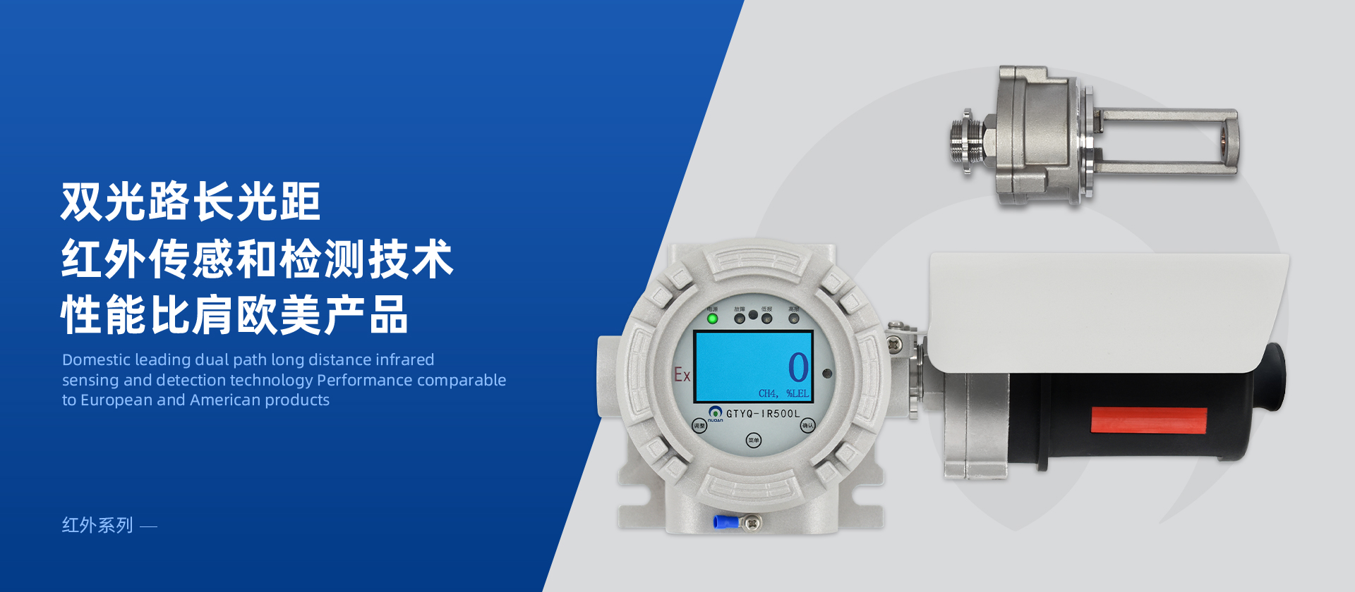 304永利集团红外气体探测器